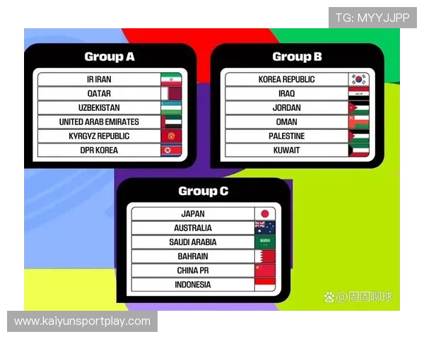 2026年世界杯小组赛抽签开云体育带你提前布局避坑防骗指南