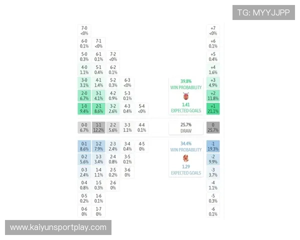 竞彩和外围波胆区别避坑指南平台防骗评测