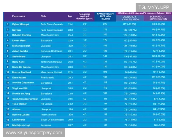 波胆老玩家经验分享 彩票数字高频玩法避坑防骗
