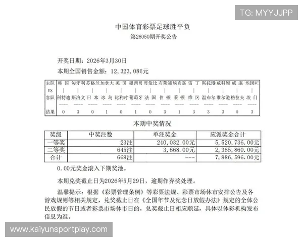 开云体育复盘加拿大22冰岛爆冷平局23注头奖24万