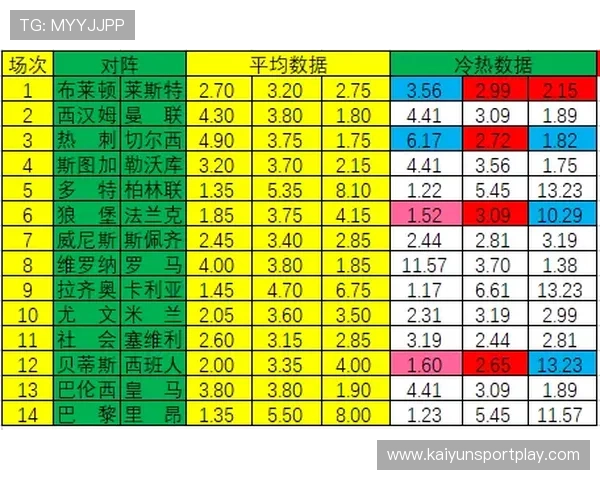 澳超波胆大球规律避坑指南彩票高频玩法防骗
