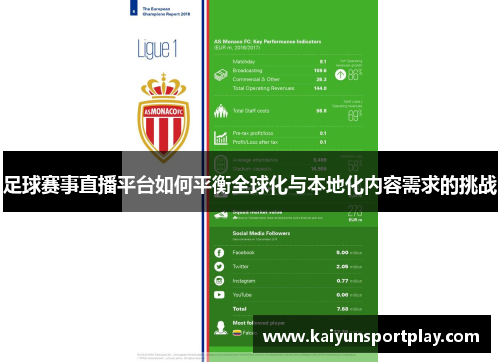 足球赛事直播平台如何平衡全球化与本地化内容需求的挑战